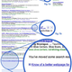 Illustration for article titled Google Takes a Lesson From Digg?